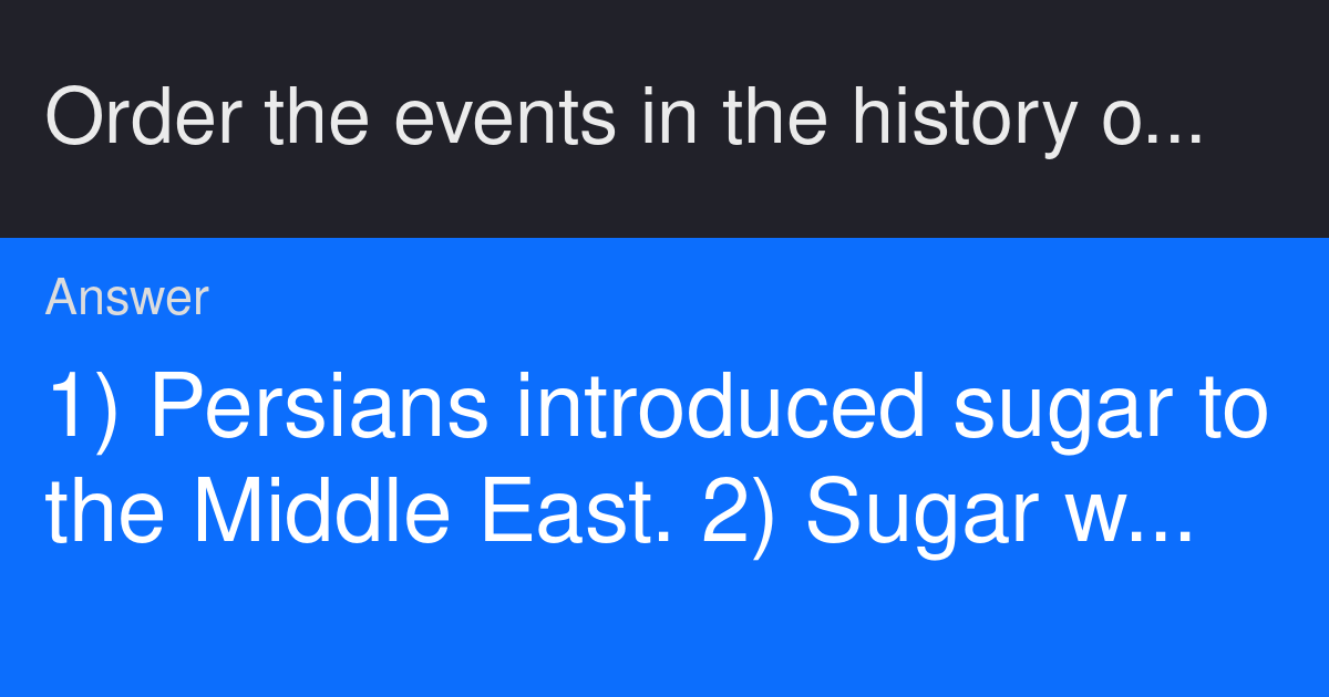 Order the events in the history of sugar chronologically. Use 1 for the