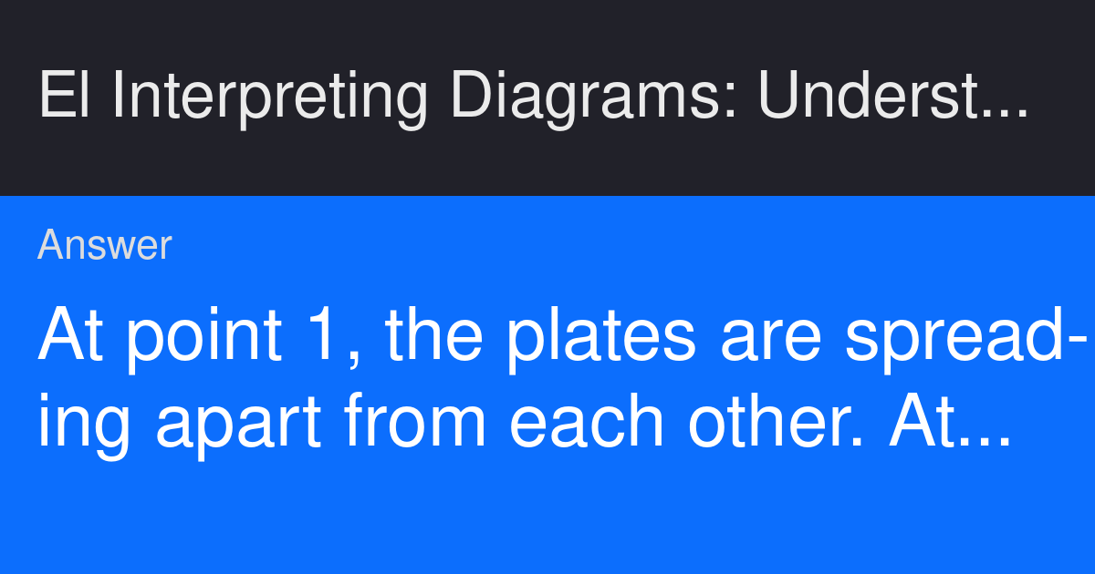 interpreting diagrams understanding the main ideas